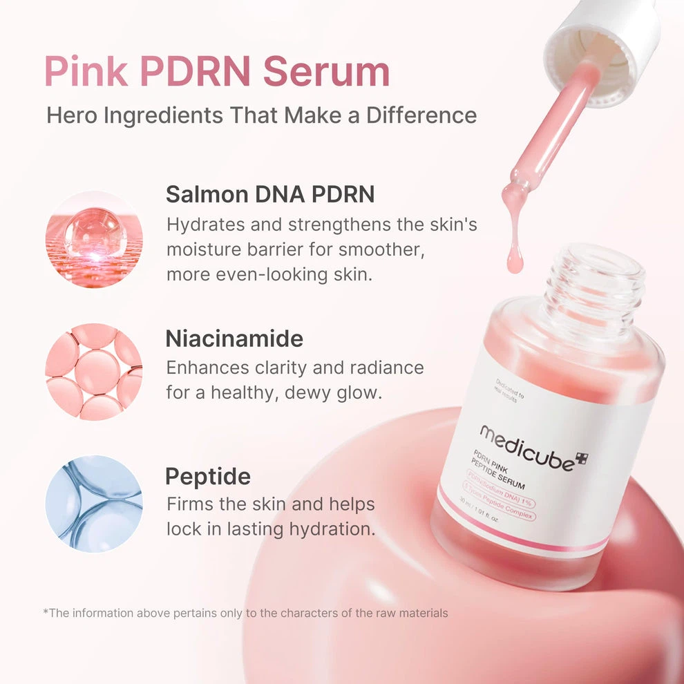 Korean Skincare | Medicube PDRN Pink Peptide Serum 30ml - photo 3