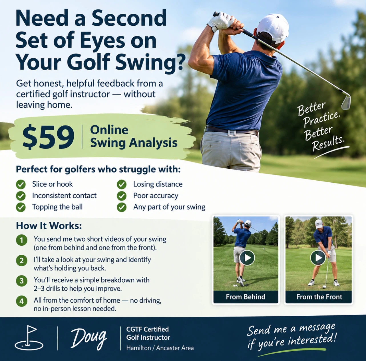 Golf Swing Analysis