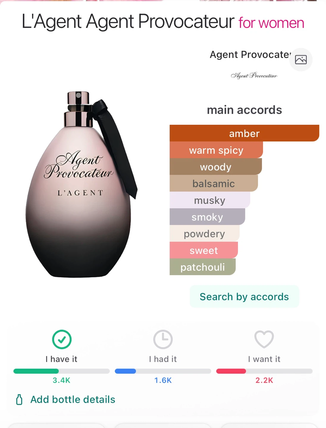 Agent Provocateur L'Agent Perfume - photo 4