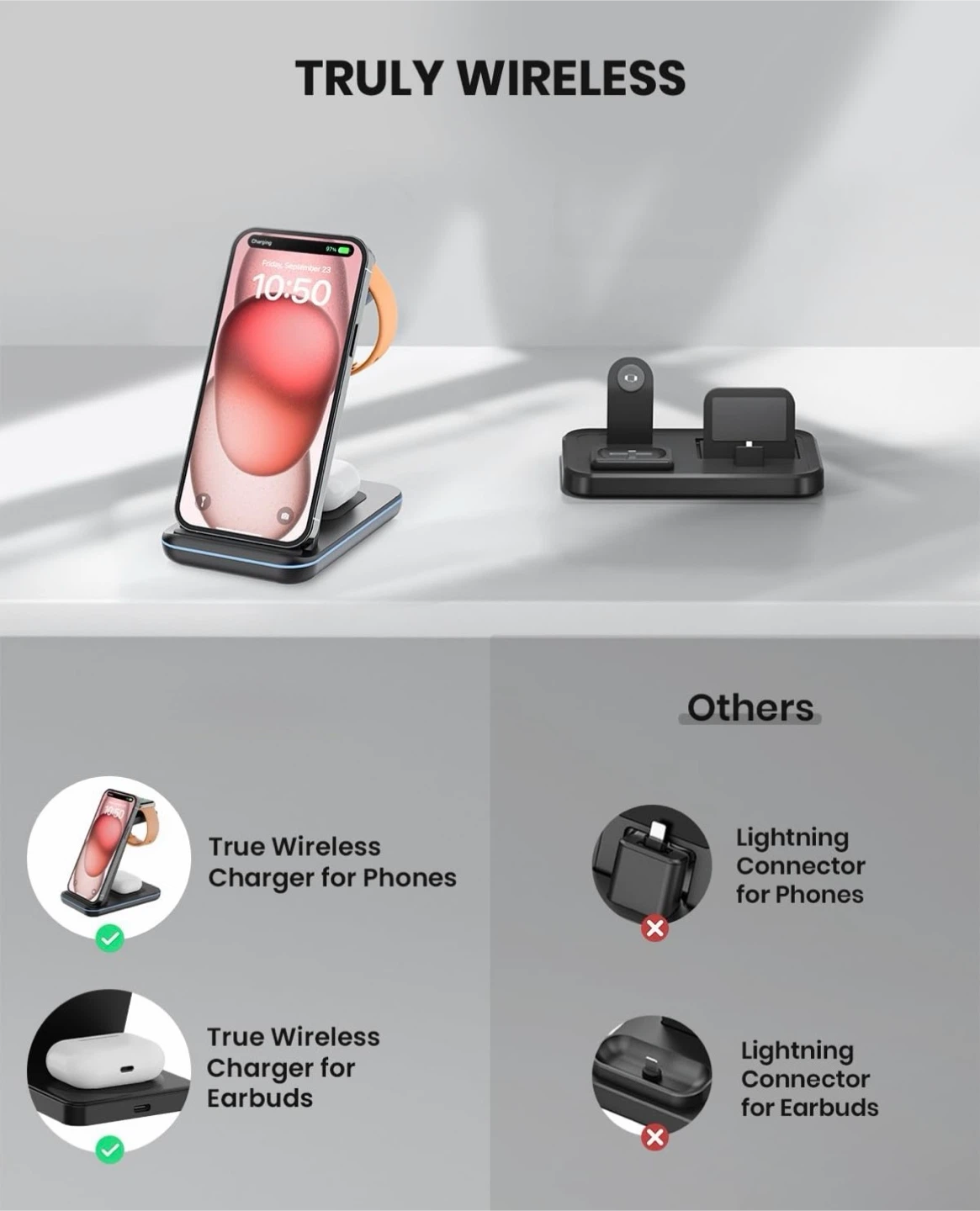 3-in-1 Foldable Wireless Charging Station - photo 3
