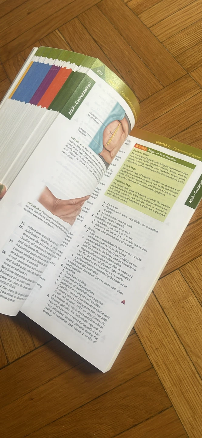 Saunders NCLEX-PN Comprehensive Review 7th Edition - photo 2