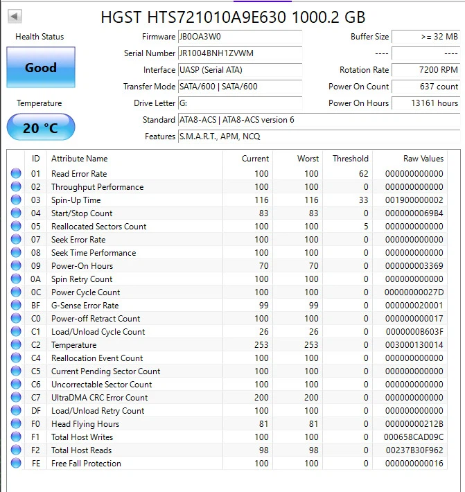 HGST 1TB SATA 2.5" 7200RPM HDD - photo 2