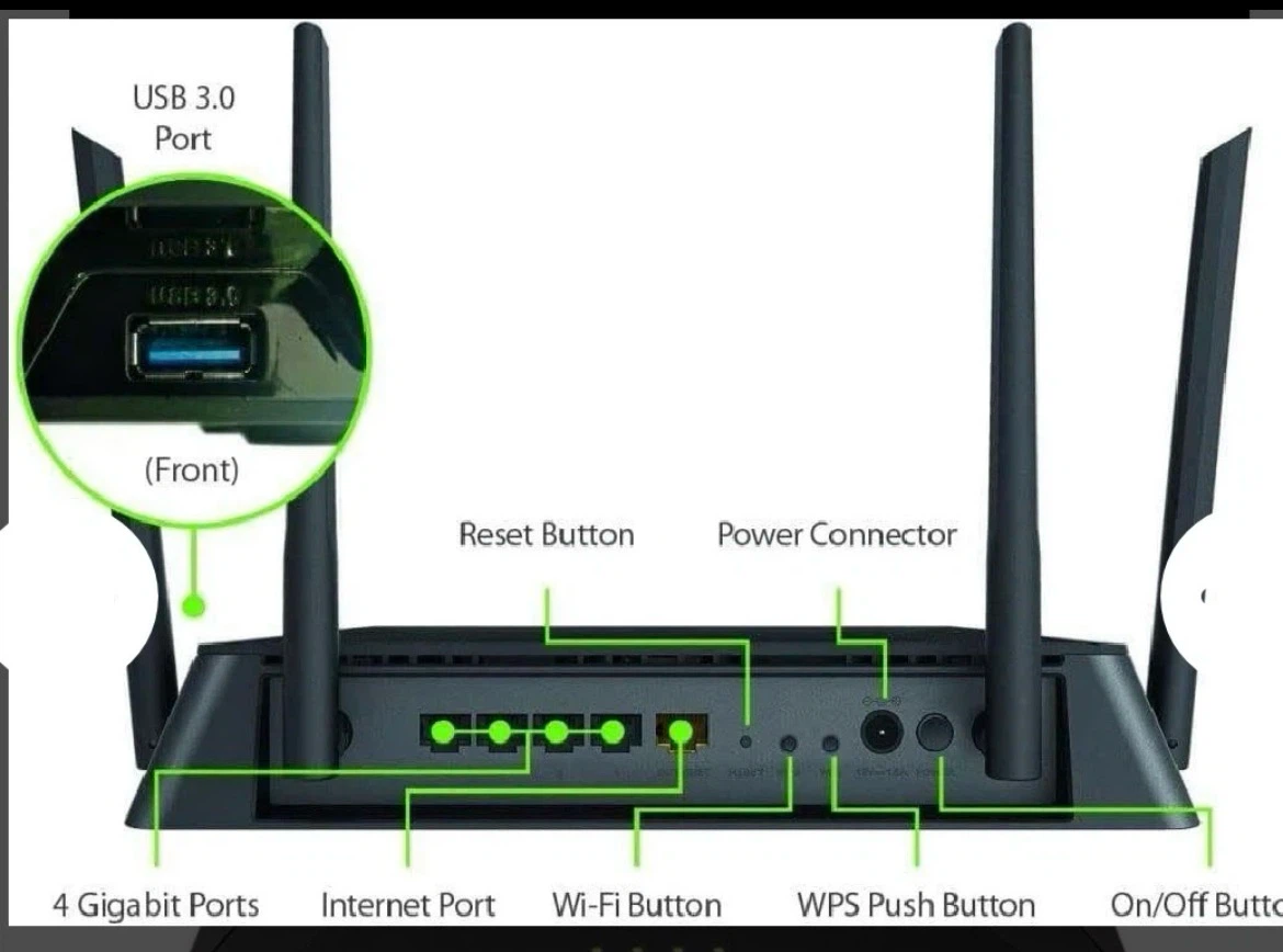D-Link AC1900 High-Power Wi-Fi Gigabit Router - photo 2