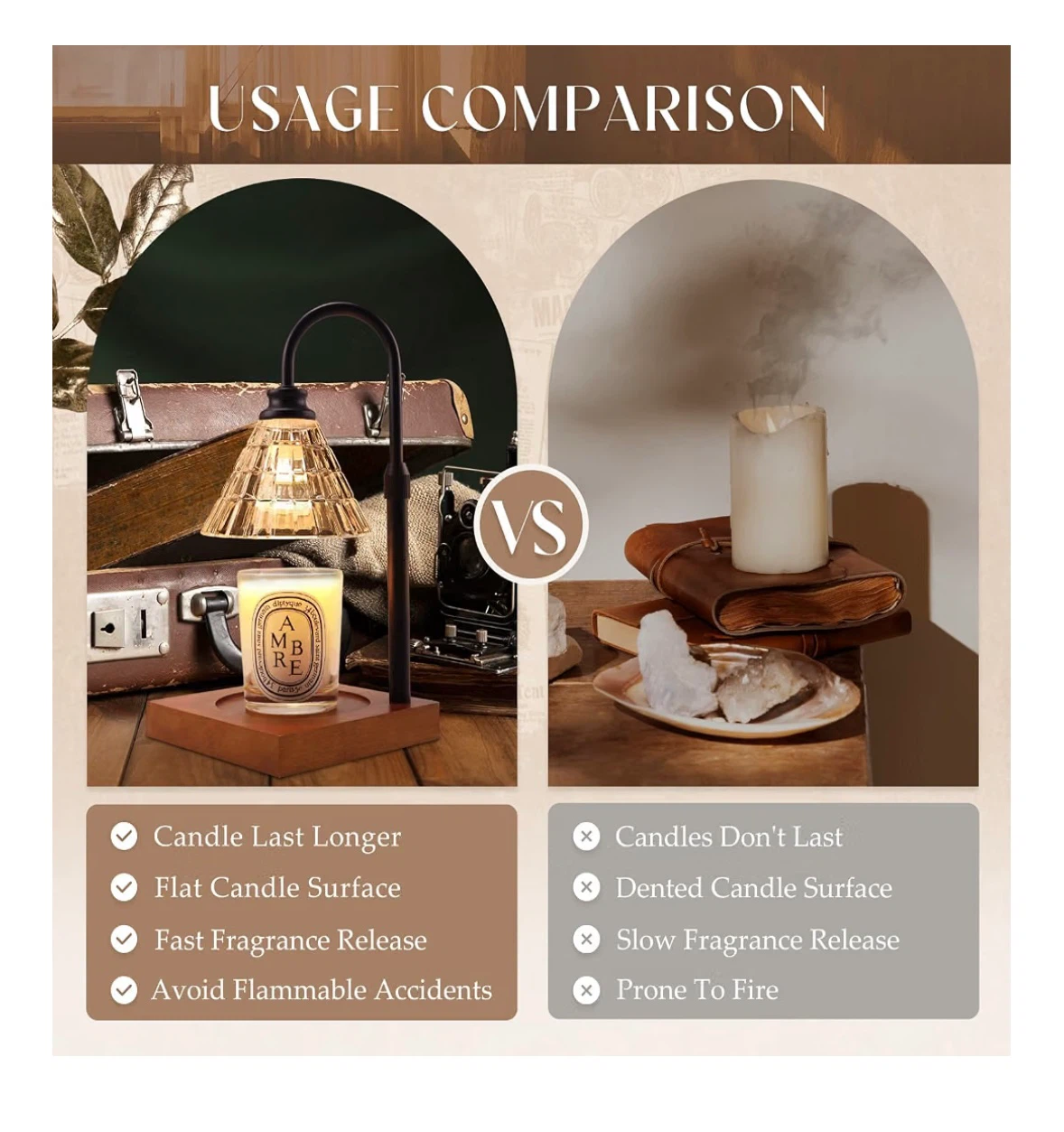Adjustable Candle Warmer Lamp with Dimmer - photo 3