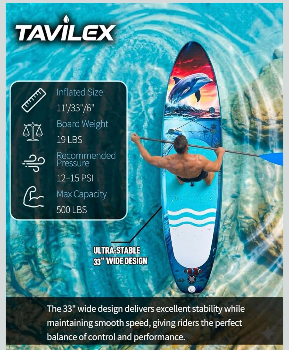 Inflatable Stand-Up Paddle Board Kit - photo 5
