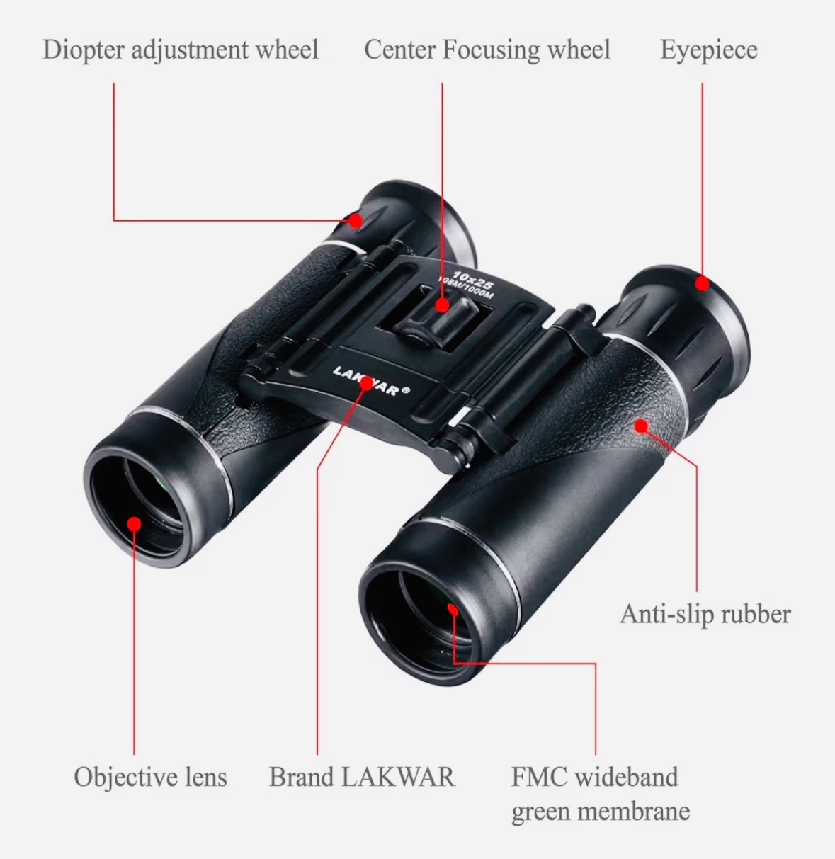 10x25 Compact Binoculars {LIKE NEW} - photo 5