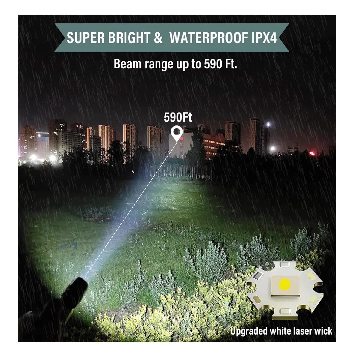 LED Tactical Rechargeable Flashlight - photo 5