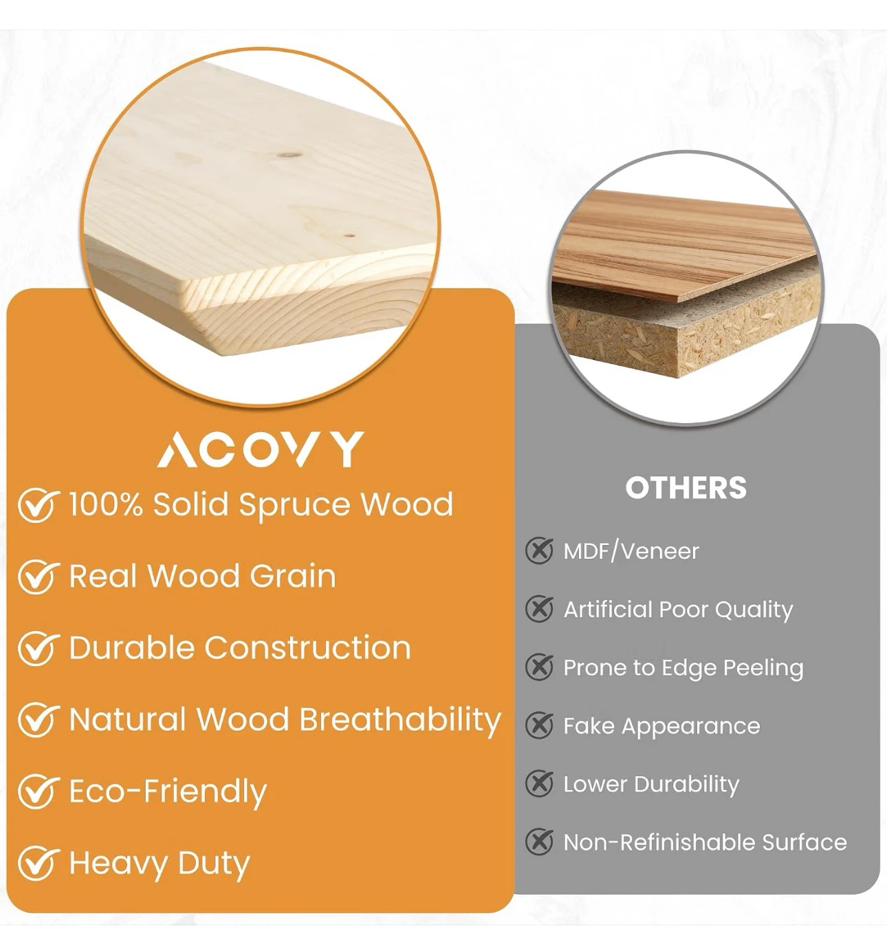 Acvoy 30in Wooden Floating Shelves - Real Wood - BNIB - photo 5