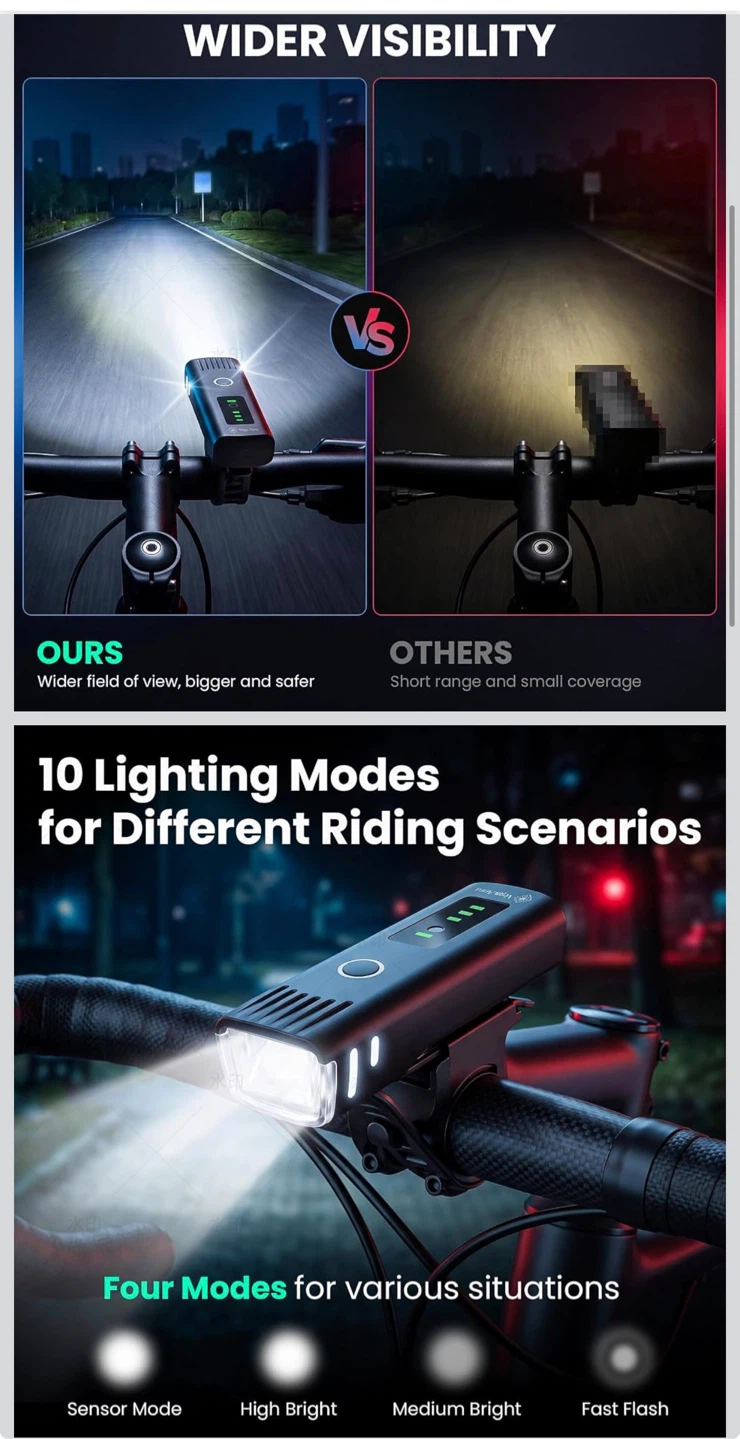 Professional USB Rechargeable Bike Front Light - photo 2
