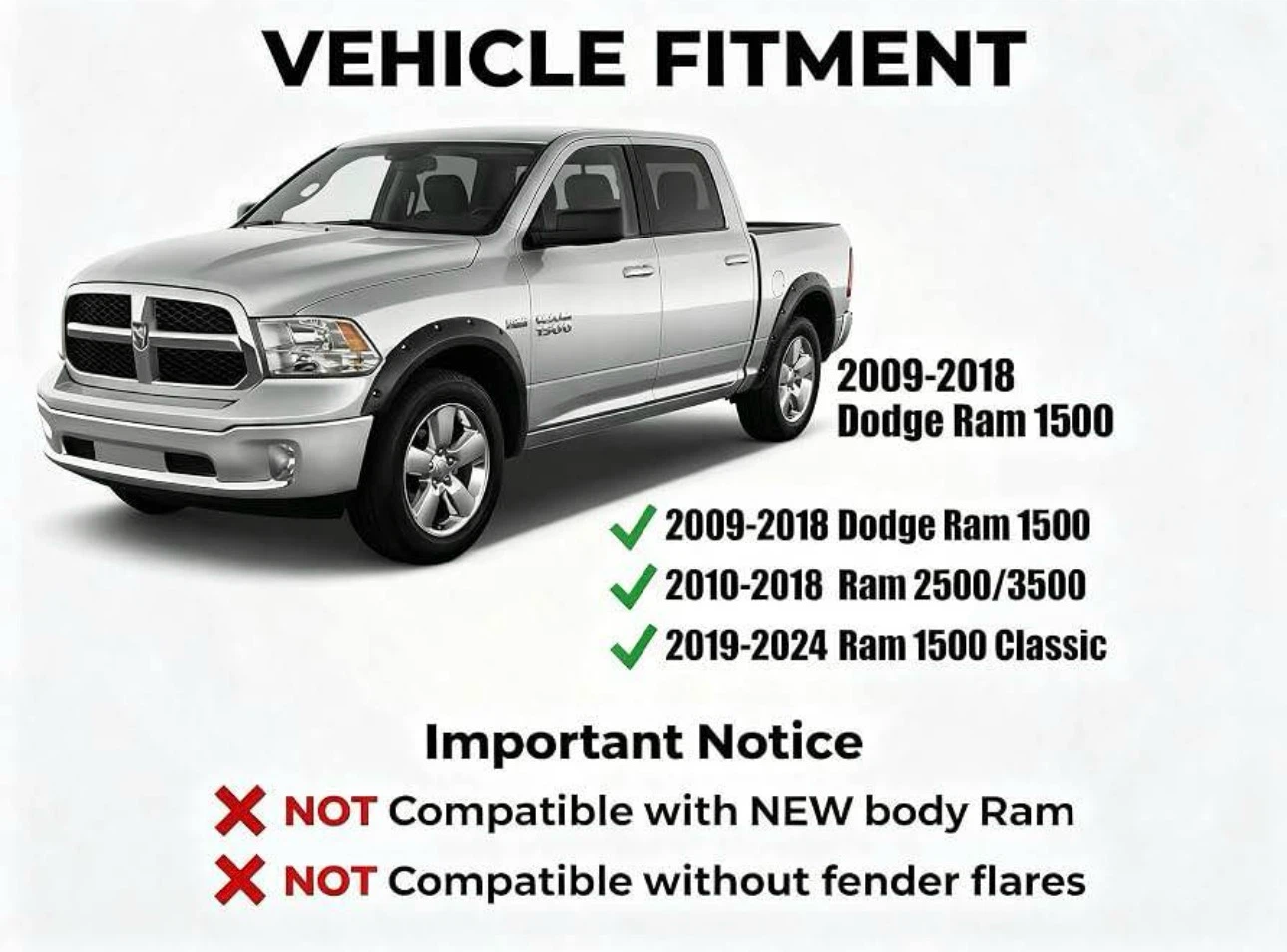 Rigvo Mud Flaps for 2009–2018 Dodge Ram 1500 - New - photo 5