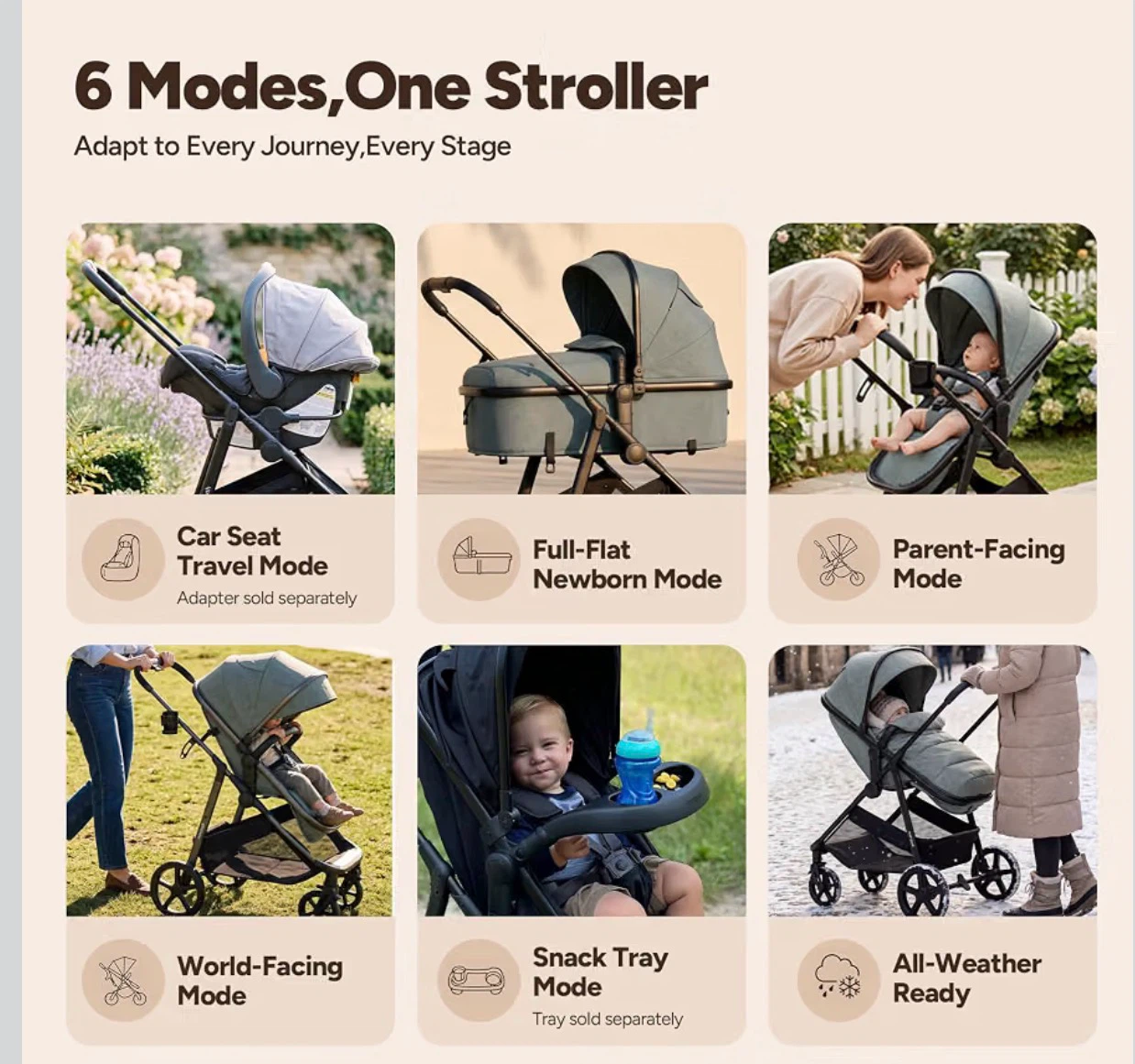 Mompush Wiz 2 in 1 Bassinet Stroller - photo 3