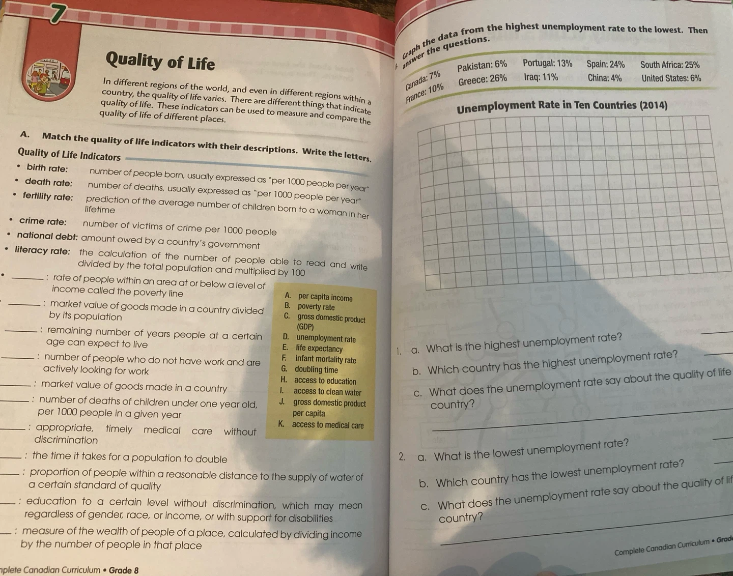 Trade or $7. Complete Canadian Curriculum Grade 8 - photo 4