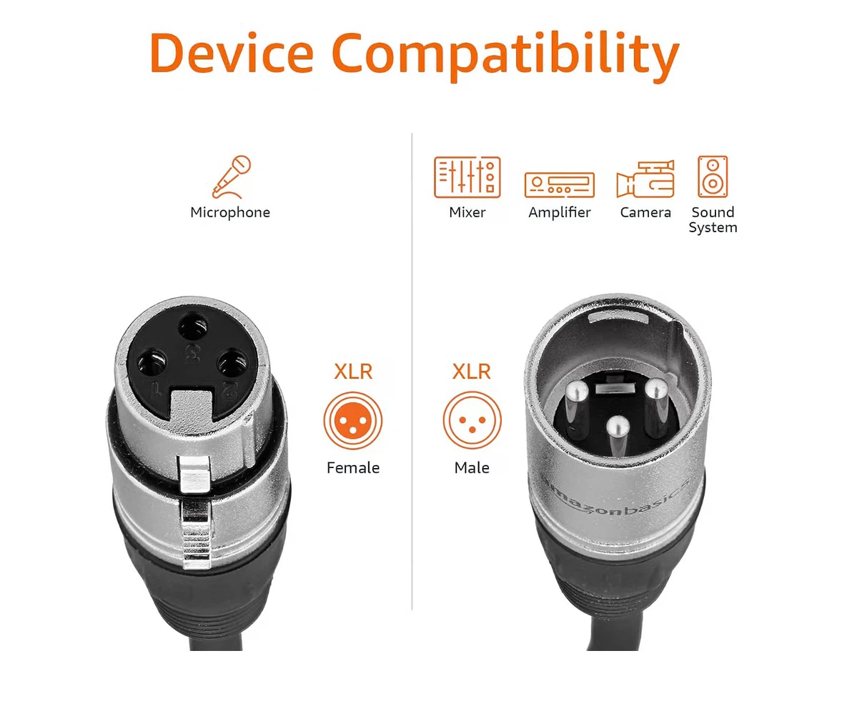 XLR Male to Female Cable (NEW) - photo 4