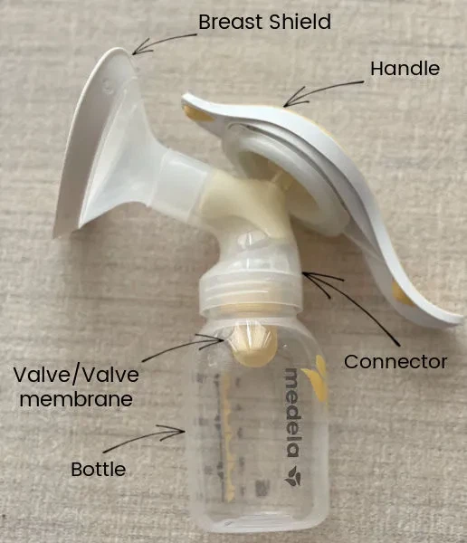 Medela Manual Breast Pump