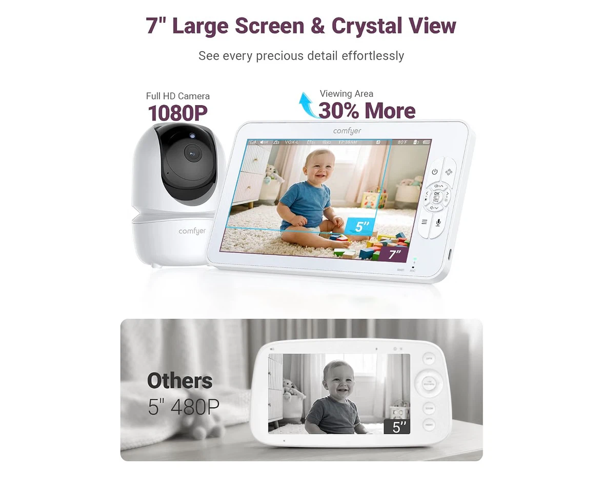 Comfyer BM01 7-inch Split-Screen Baby Monitor with 2 Cameras - photo 4