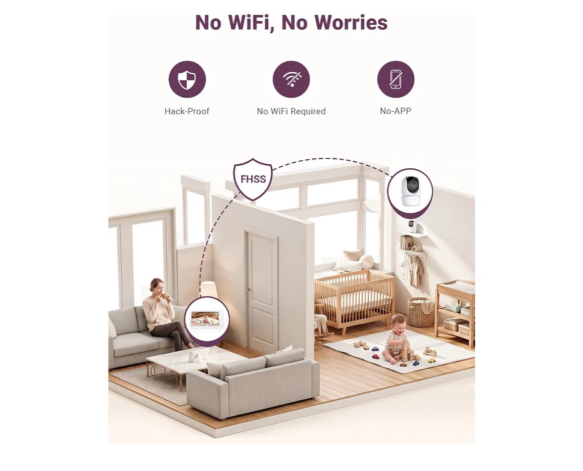 Comfyer BM01 7-inch Split-Screen Baby Monitor with 2 Cameras - photo 5