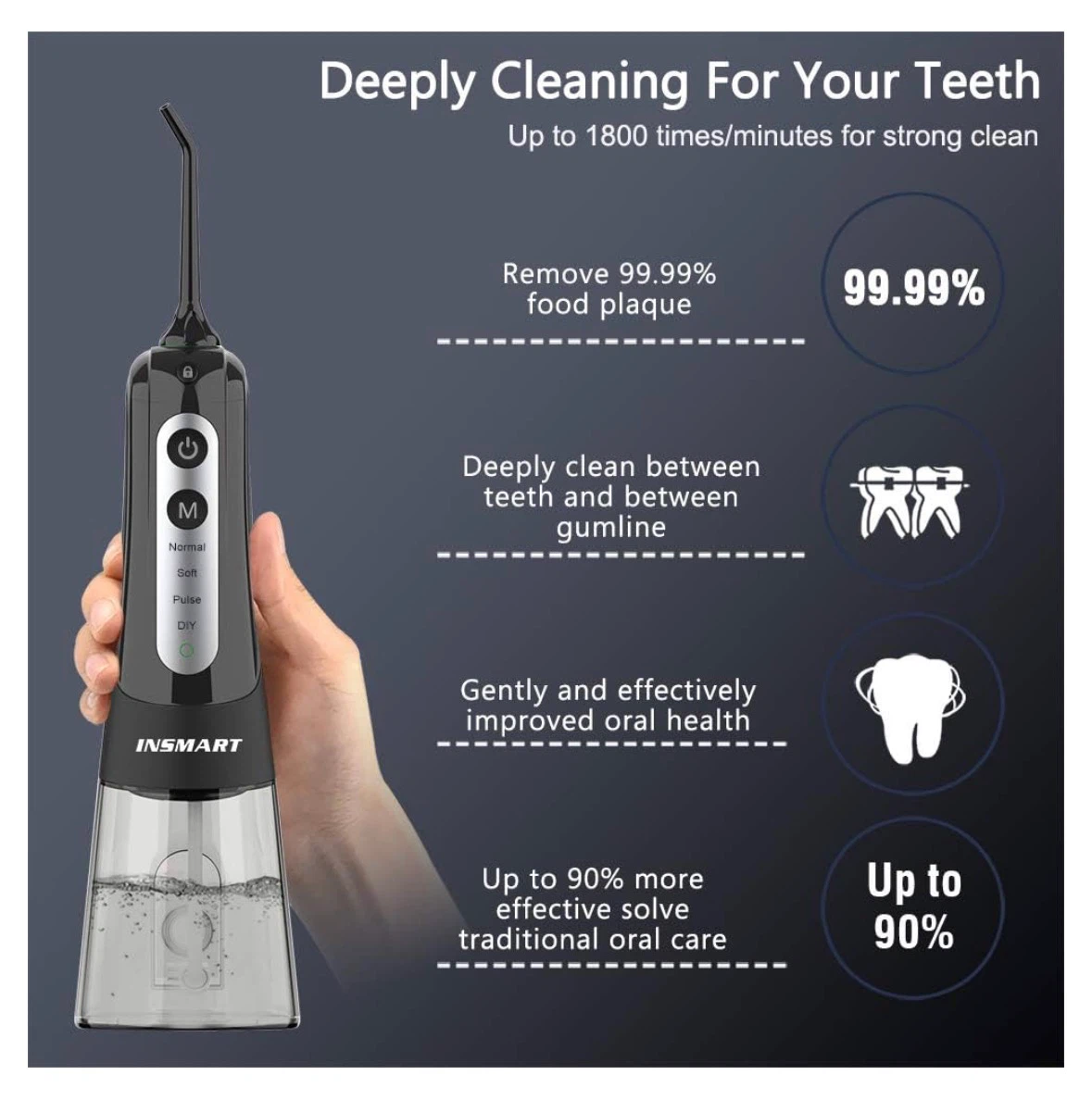 INSMART Water Flosser for Teeth: Cordless Dental Electric - photo 5