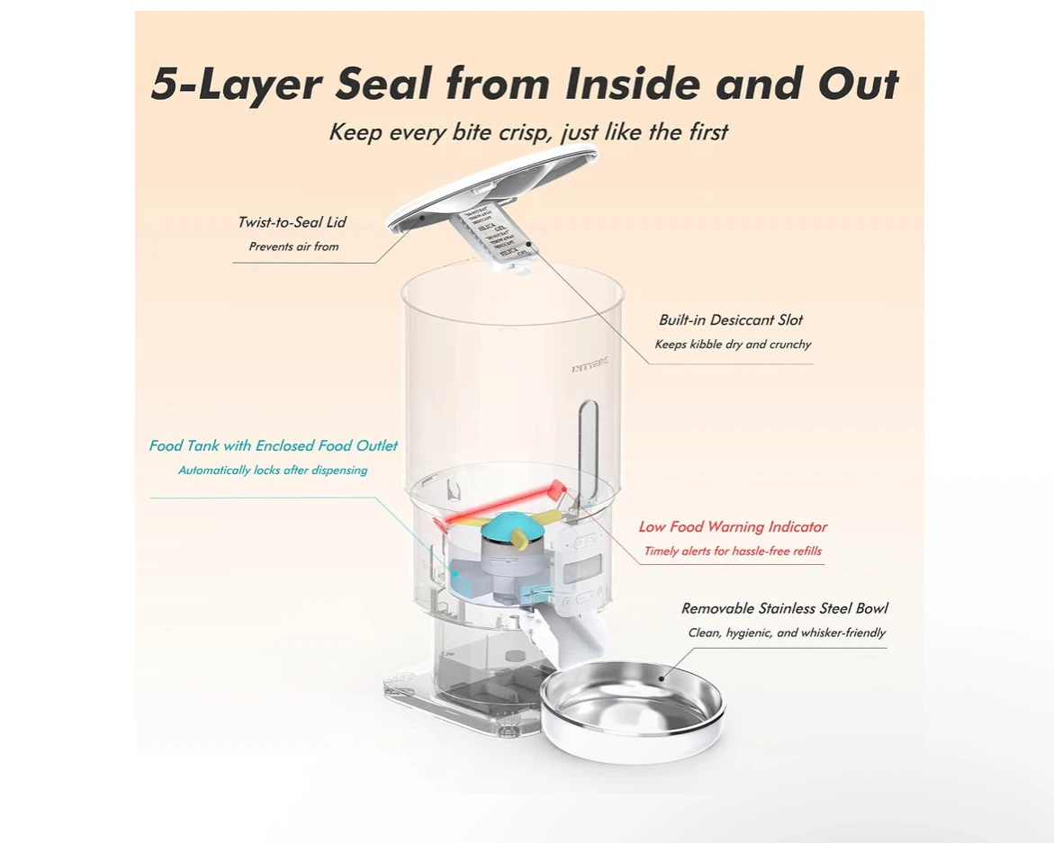 Pet Automatic feeder - photo 2