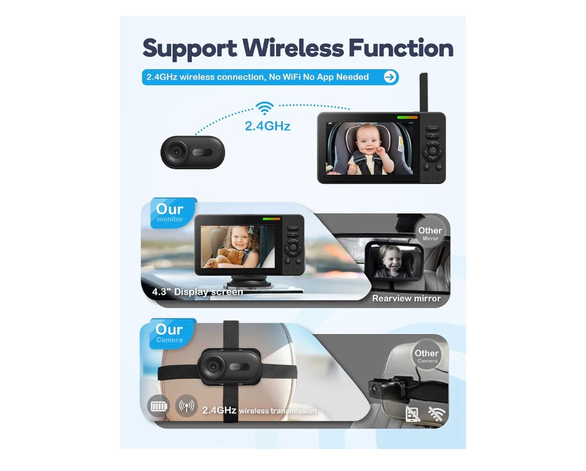 Wireless Car Baby Monitor with 4.3 inch Screen - photo 2