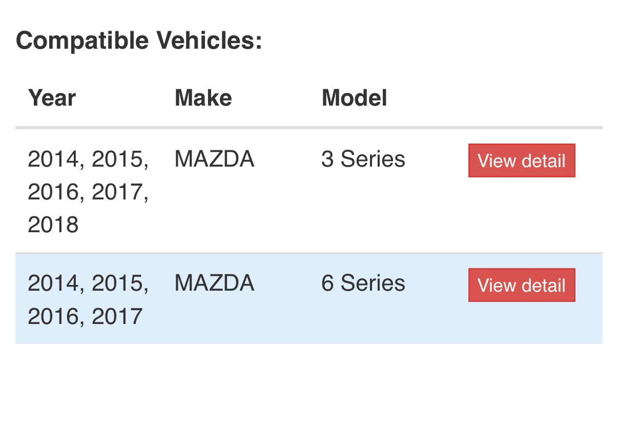 Mazda 3 and 6 Series Outer Tie Rod End - photo 2