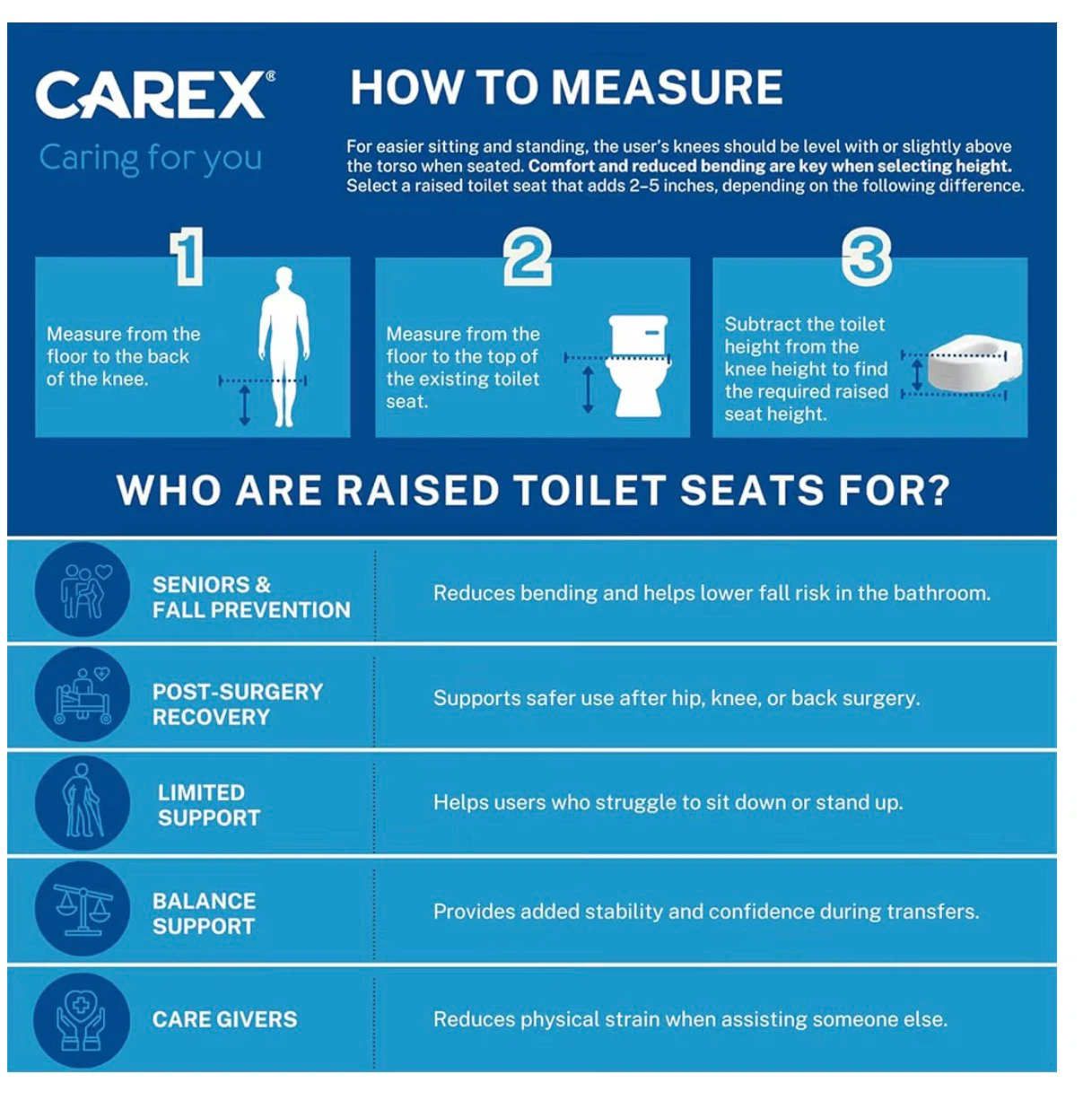 Carex E-Z Lock Raised Toilet Seat with Adjustable Arms - photo 3