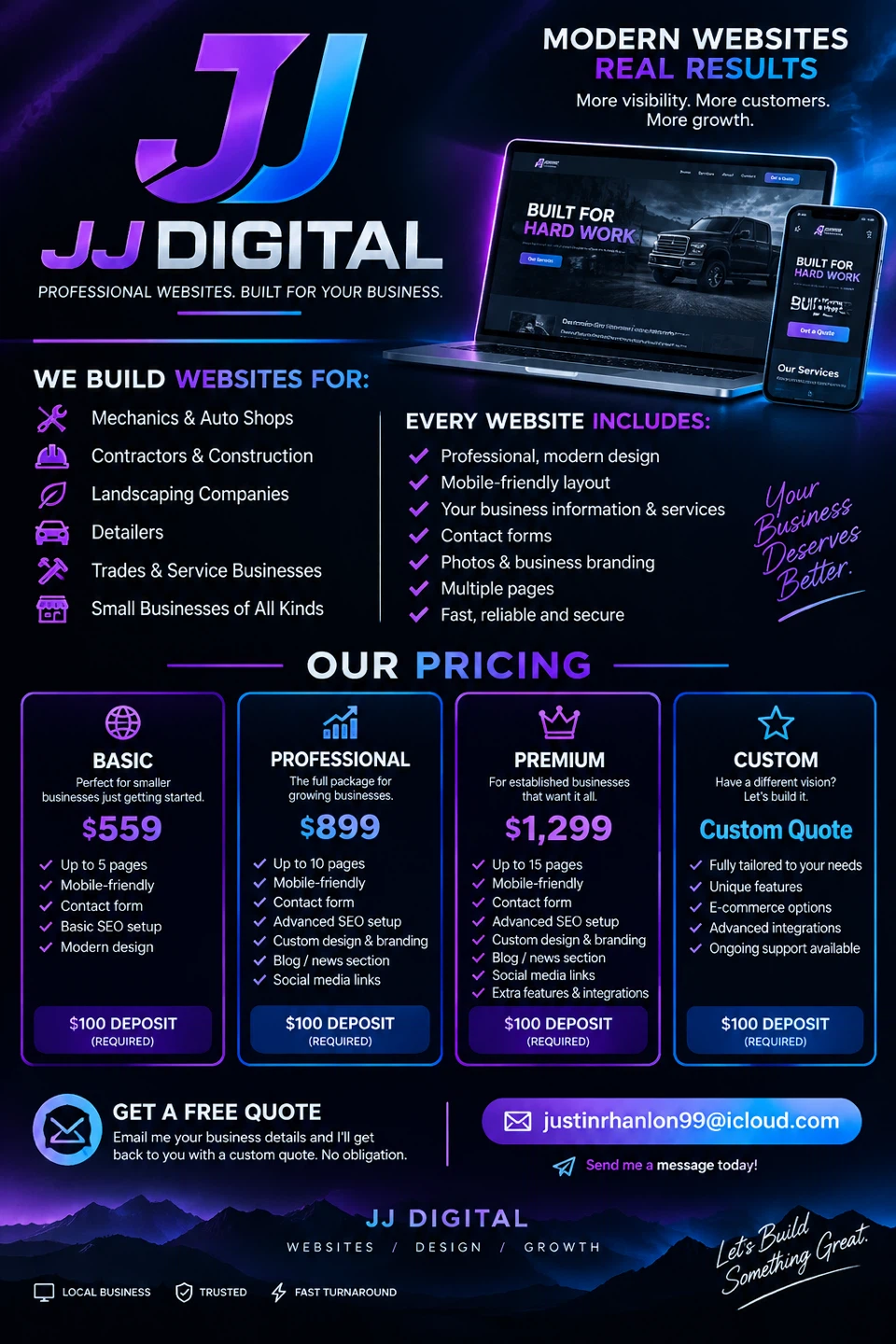 Professional Website Design Services by JJ Digital