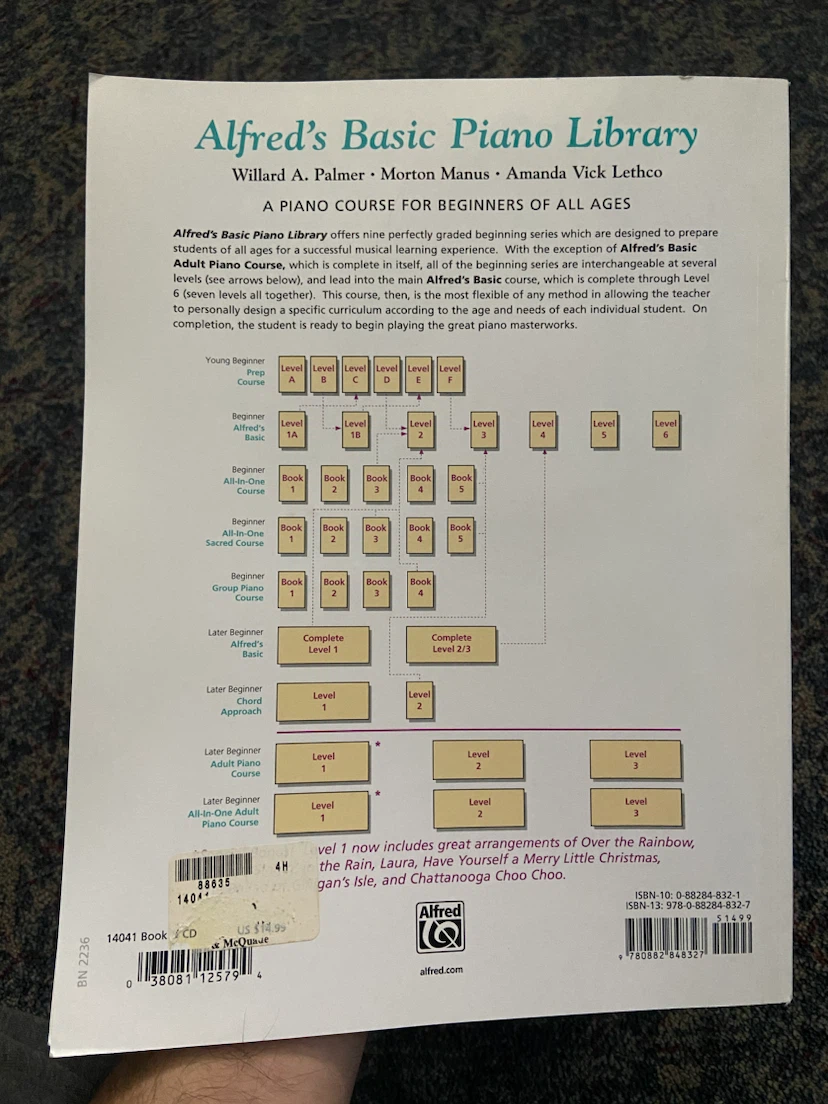 Alfred's Basic Adult Piano Course Level One +cd - photo 2