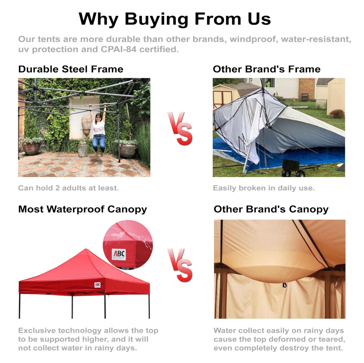 ABCCANOPY Commercial Pop Up Canopy Tent with Sidewalls - photo 5