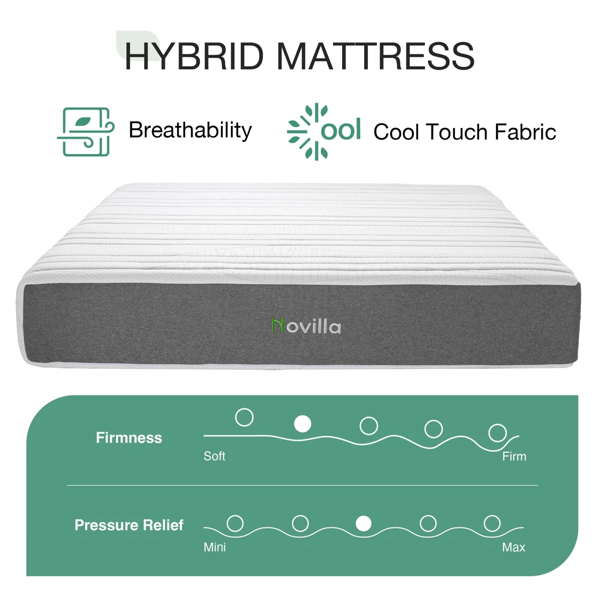 Novilla 12 Inch Full Size Mattress in a Box - photo 5