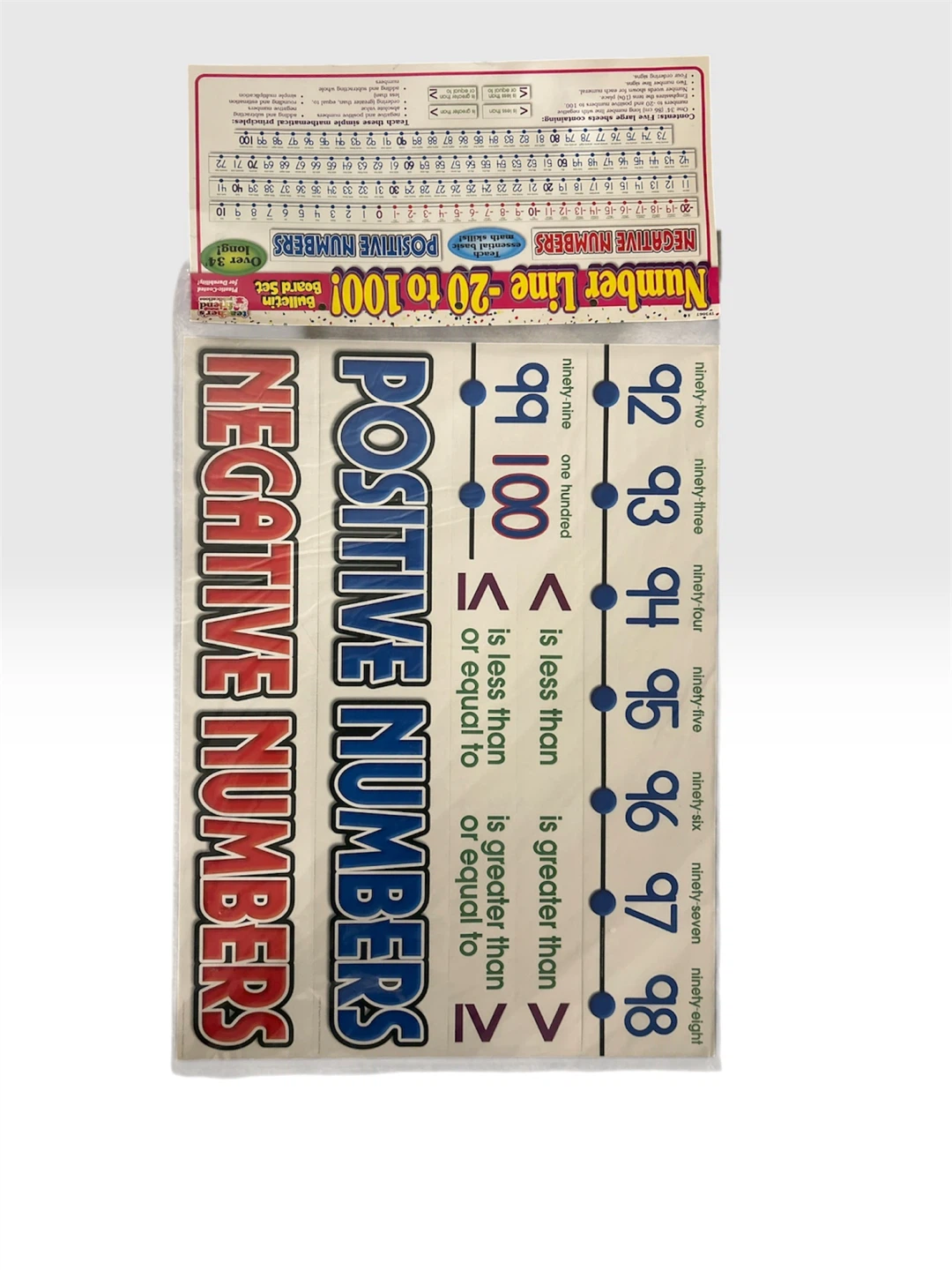 Classroom Number Line -20 to 100 Bulletin Board Set - photo 2