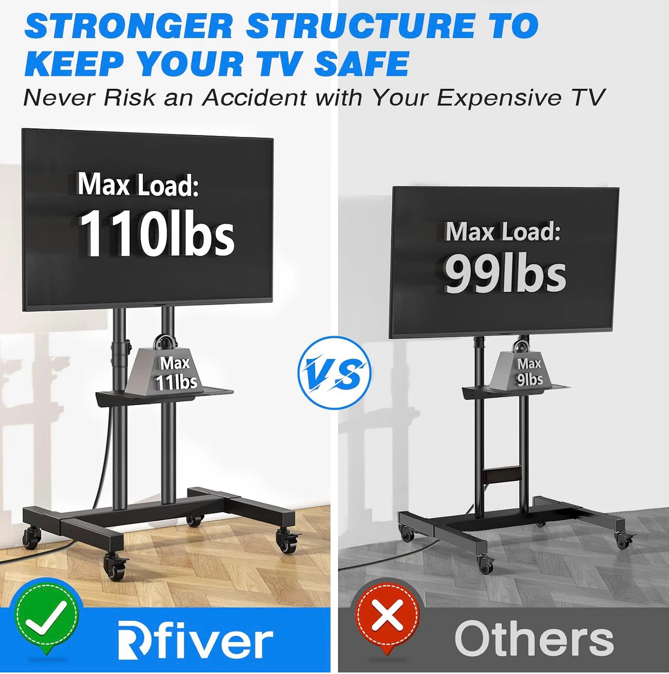 Rfiver Heavy Duty Rolling TV Stand with Power Outlet for 32-83” - photo 3