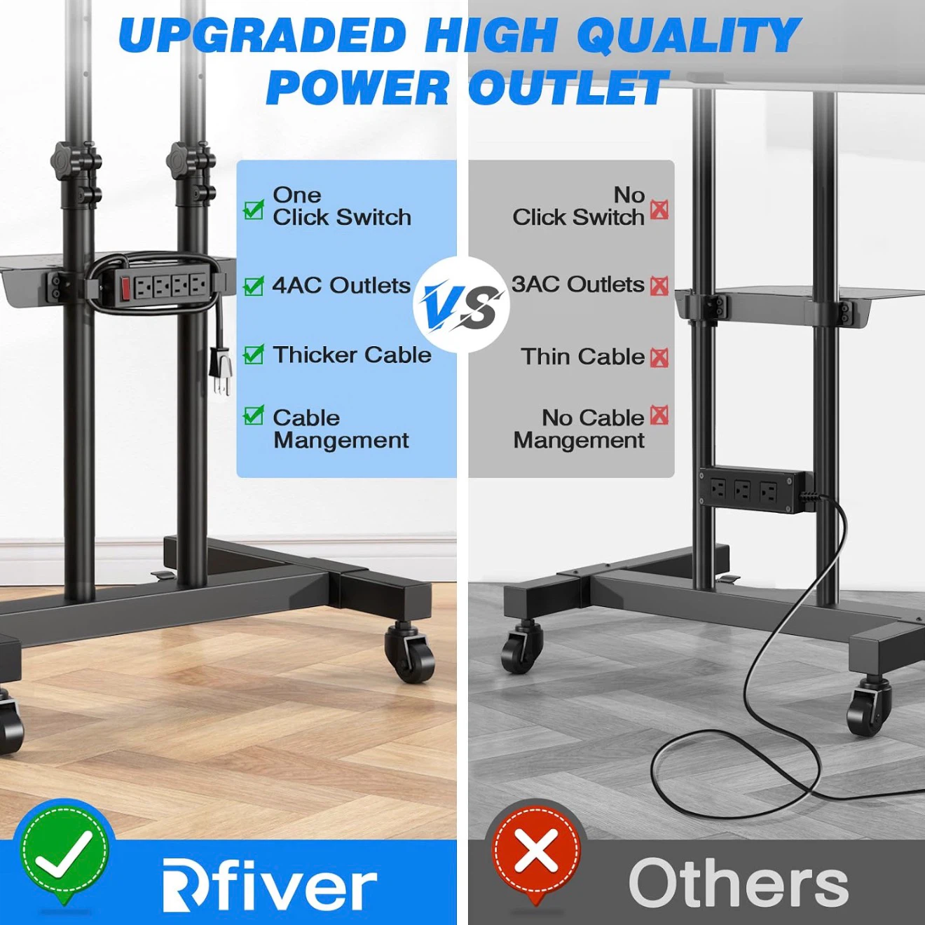Rfiver Heavy Duty Rolling TV Stand with Power Outlet for 32-83” - photo 5