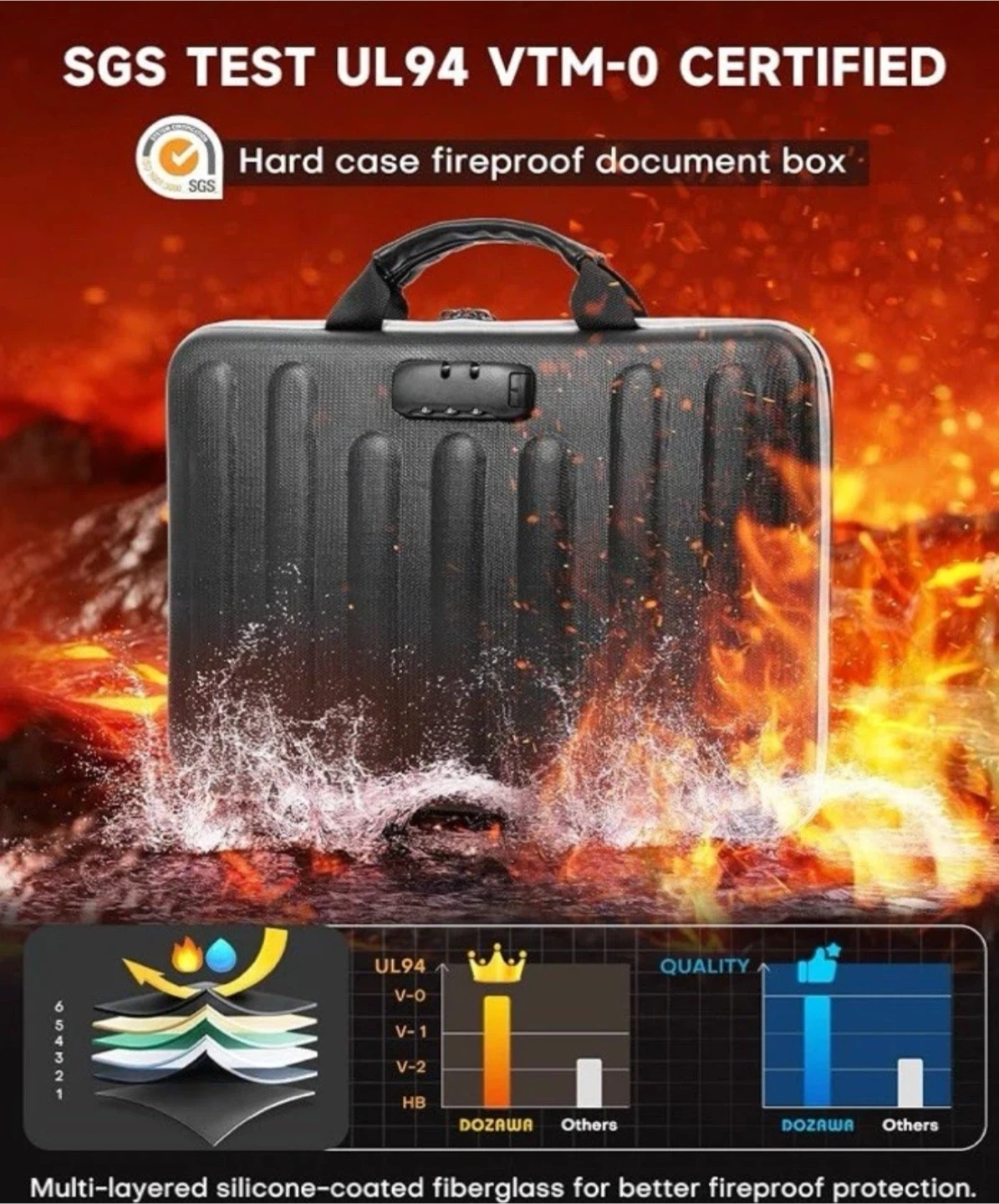 Fireproof Document Organizer Case - photo 2