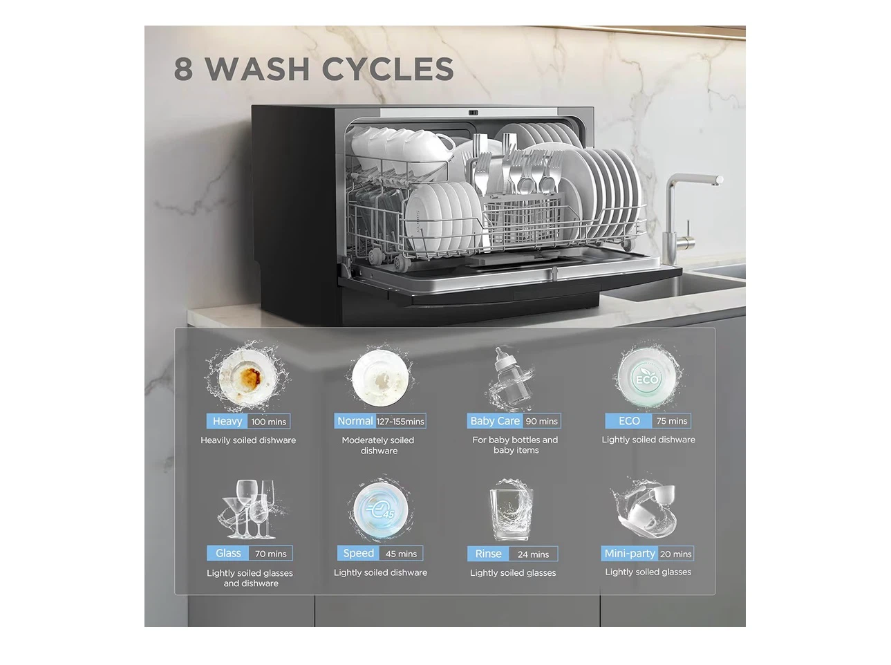 Comfee Countertop Dishwasher - photo 4