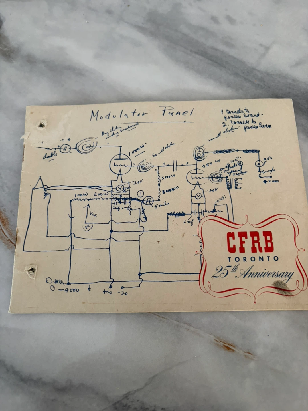 Vintage CFRB Toronto 25th Anniversary Booklet