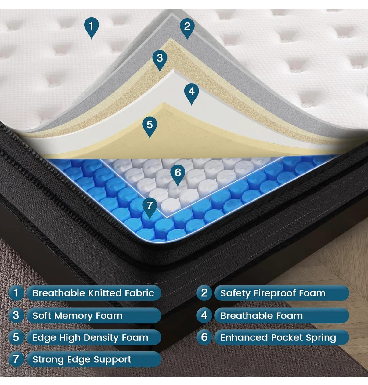Vantto Plush Hybrid Mattress King Size 12” - photo 3