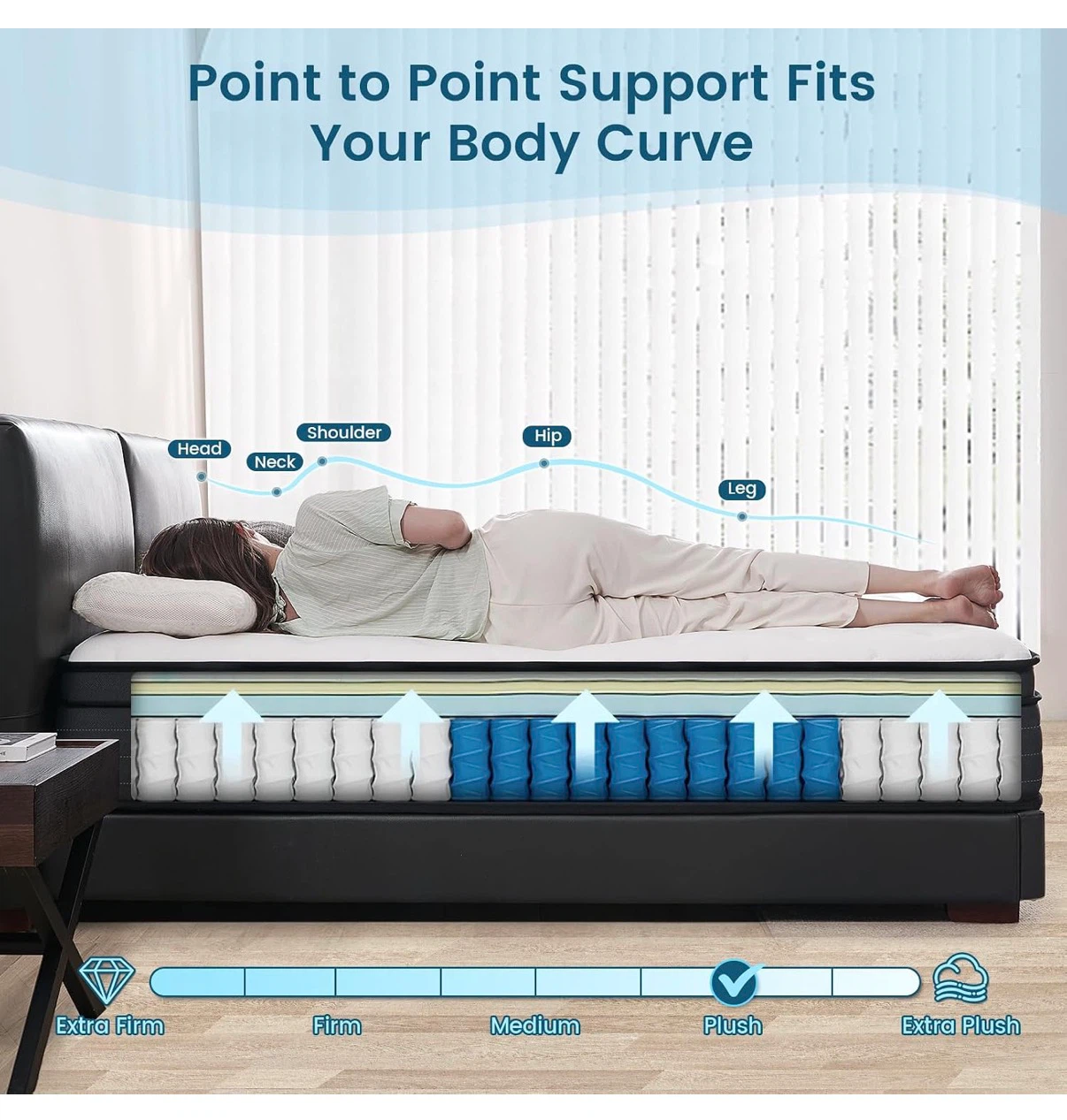 Vantto Plush Hybrid Mattress King Size 12” - photo 4