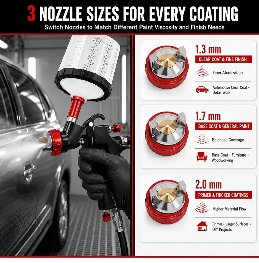 HVLP Spray Gun Kit with 3 Nozzles - photo 2