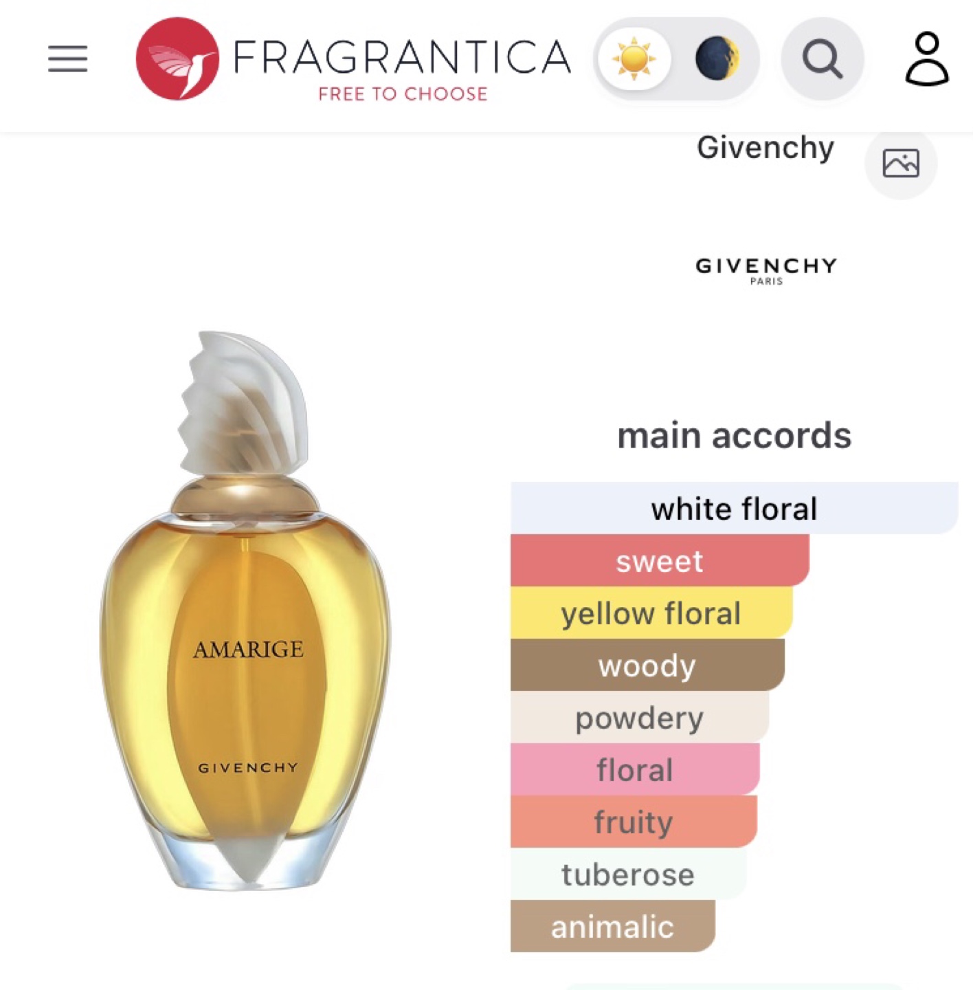 Givenchy Amarige Perfume Eau De Toilette 50 ml - photo 5