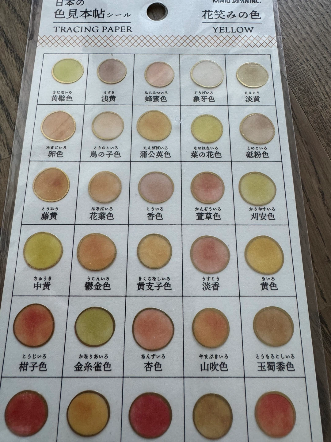 Kamio Japan Tracing Paper Sticker Sheet - photo 2