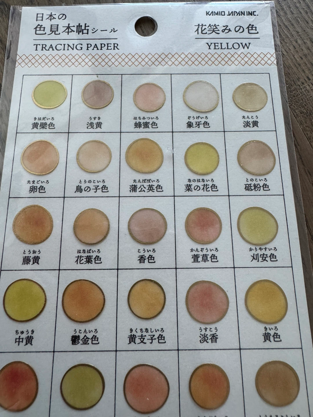 Kamio Japan Tracing Paper Sticker Sheet - photo 4