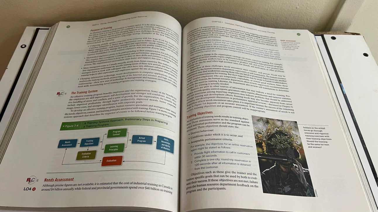 Organizational Behaviour & HR management Textbooks - photo 3