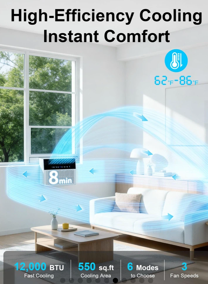 New 12,000 BTU Window Air Conditioner - photo 5