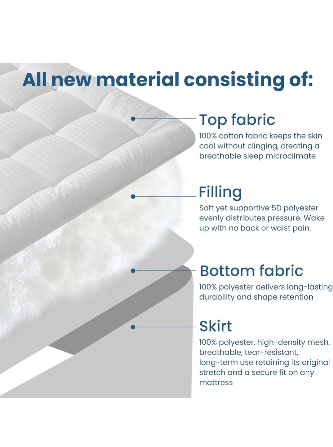 BaliChun TWIN XL Mattress Pad - photo 4