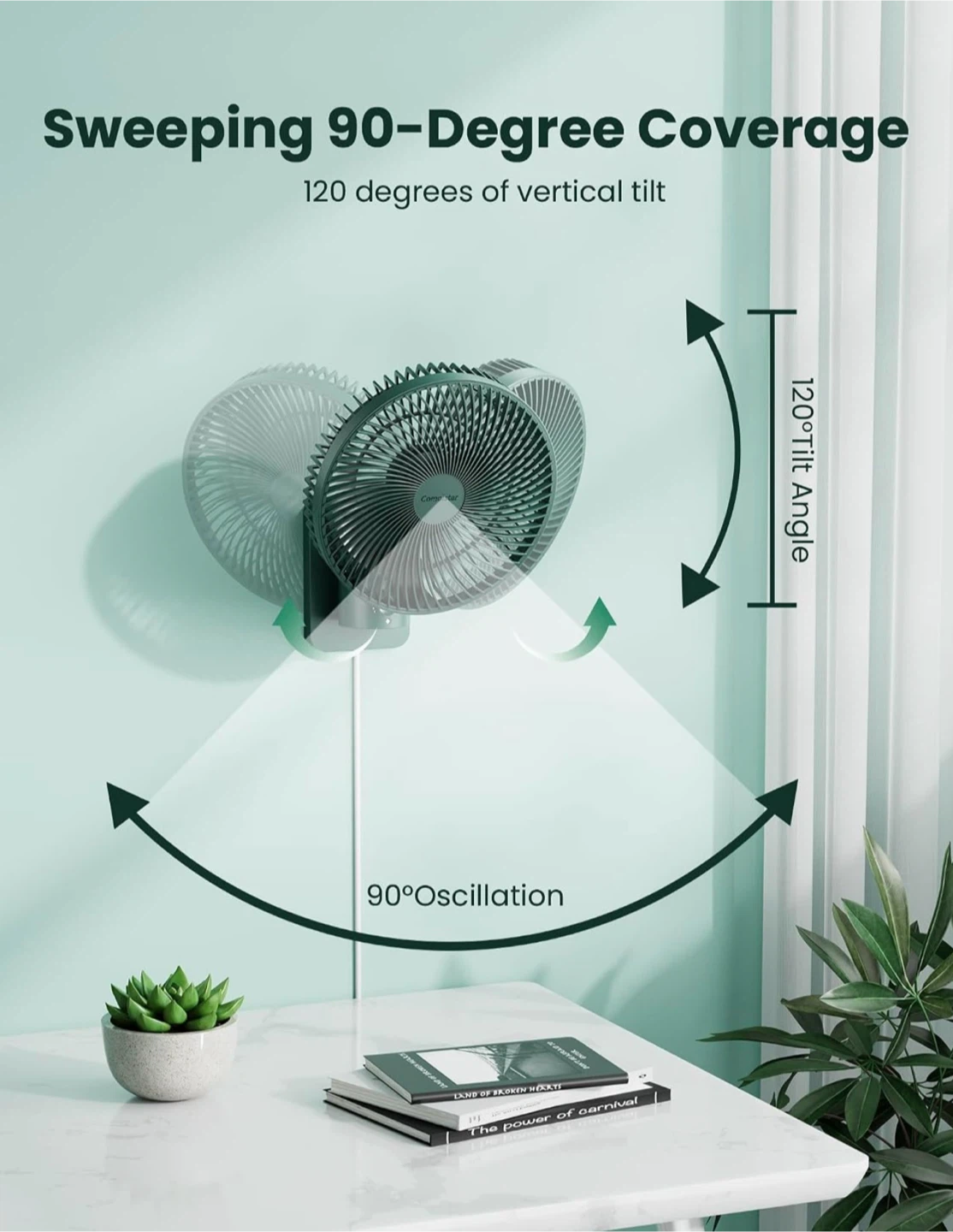 Comoistar Wall-Mounted Fan with Remote - photo 2