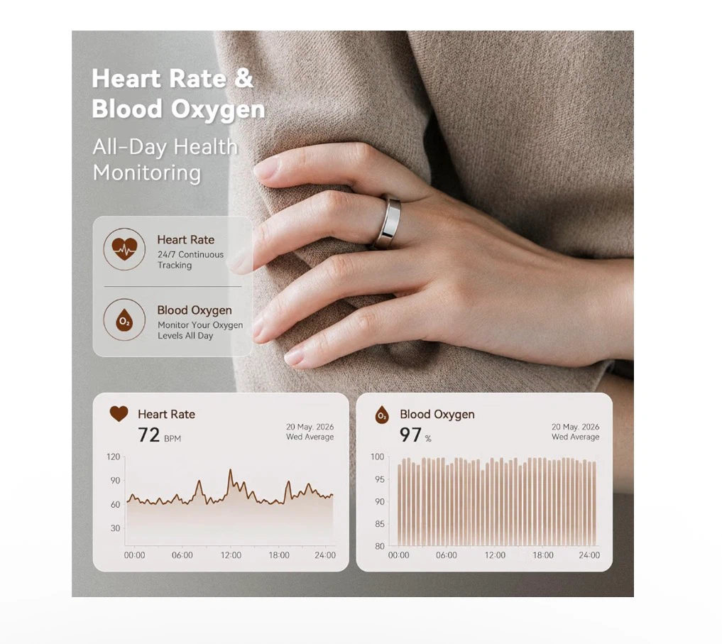 Brand new Smart Ring Health Tracker for Women & Men - photo 4
