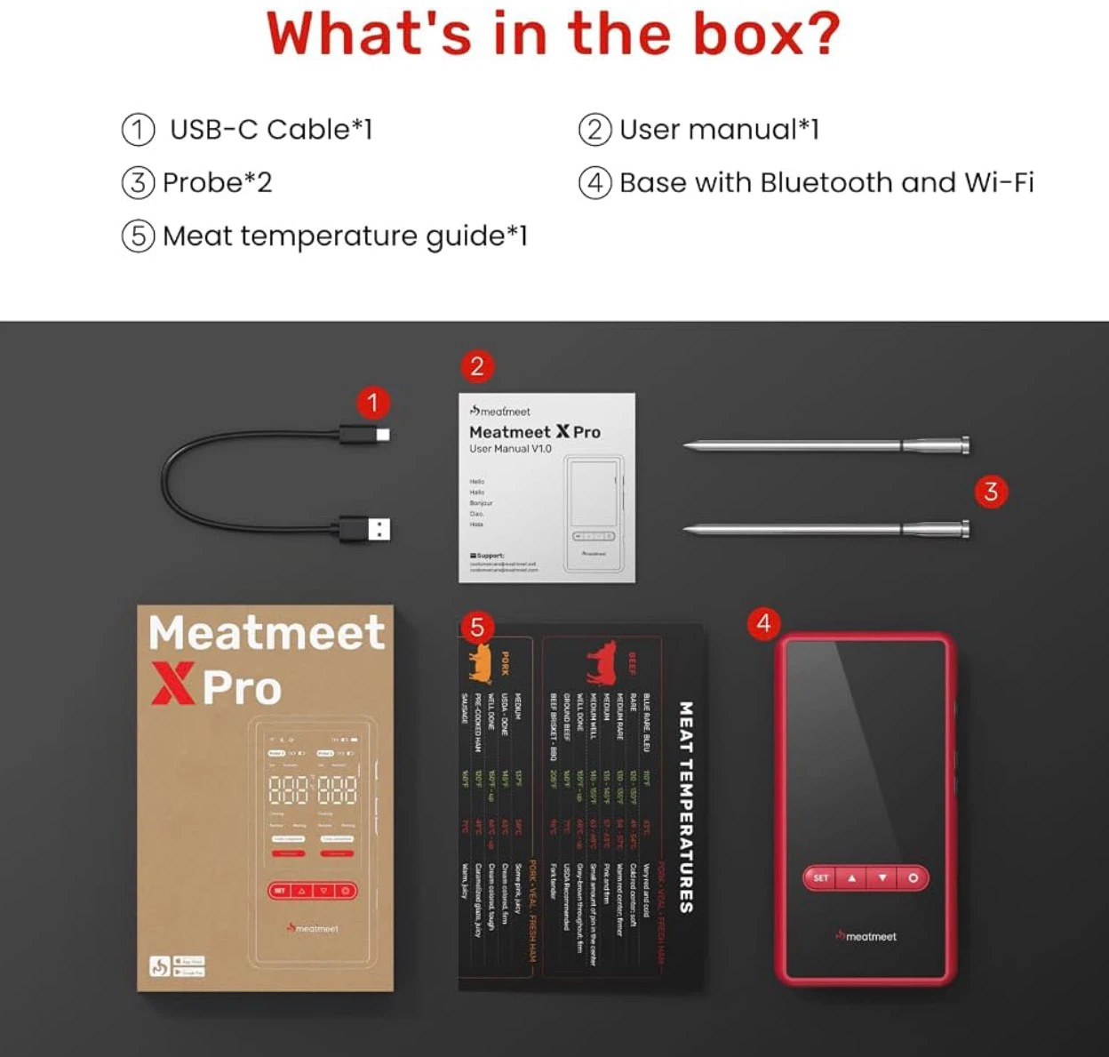 Wireless Meat Thermometer with Wi-Fi & Bluetooth - photo 5