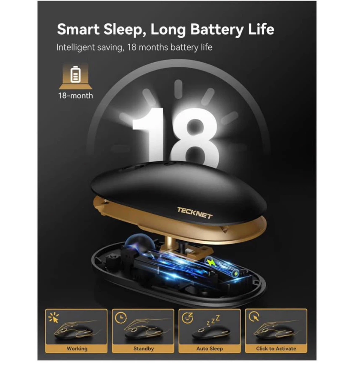 Computer Mouse, Silent Mouse Wireless