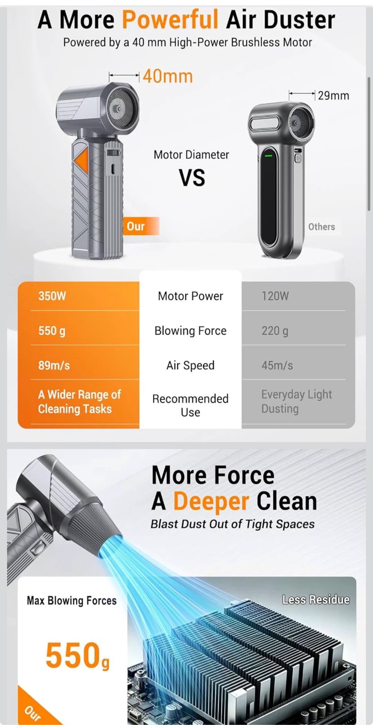 Electric Turbo Air Duster - photo 2