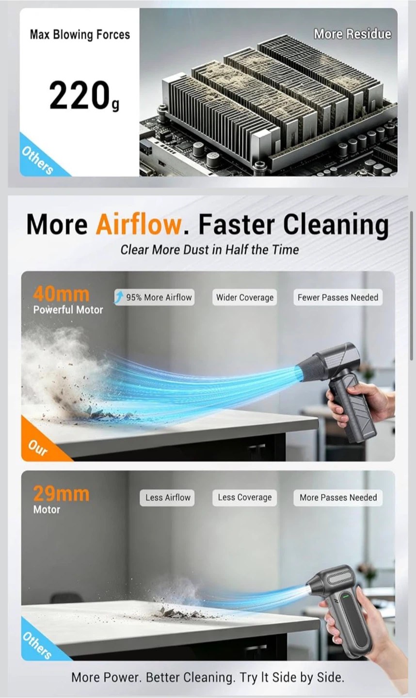 Electric Turbo Air Duster - photo 3